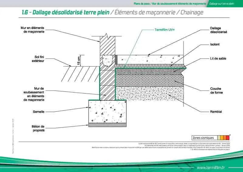 TERMIFILM -Traitement termites – TERMIFILM - Dallage désolidarisé terre plein / Éléments de maçonnerie / Chaînage